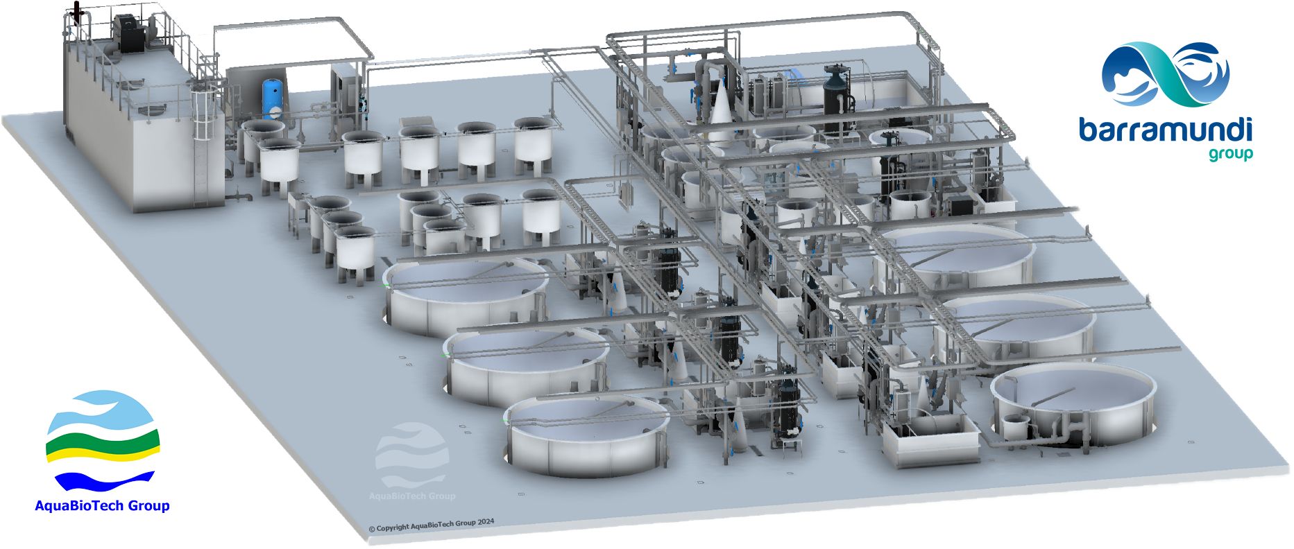 AquaBioTech