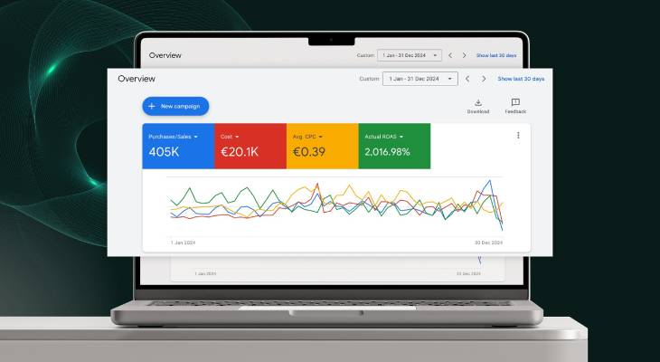 Google ads dashboard